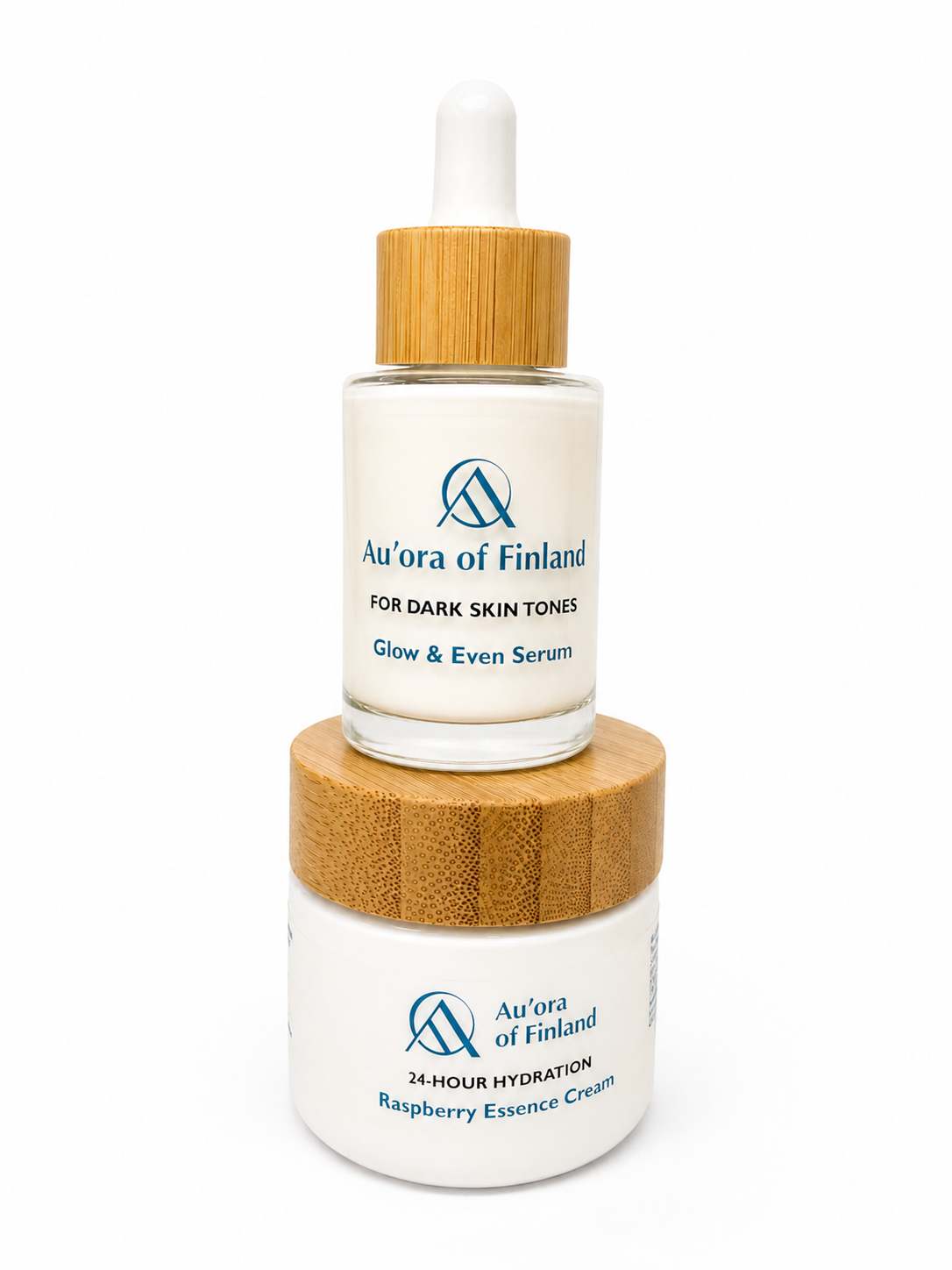 Anti-aging Serum and Cream Combo
