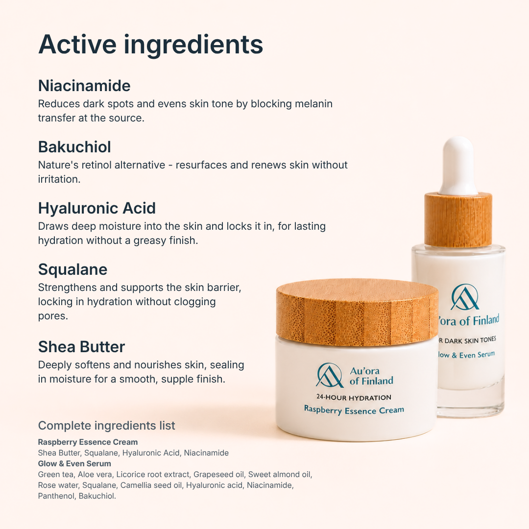 Anti-aging Serum and Cream Combo
