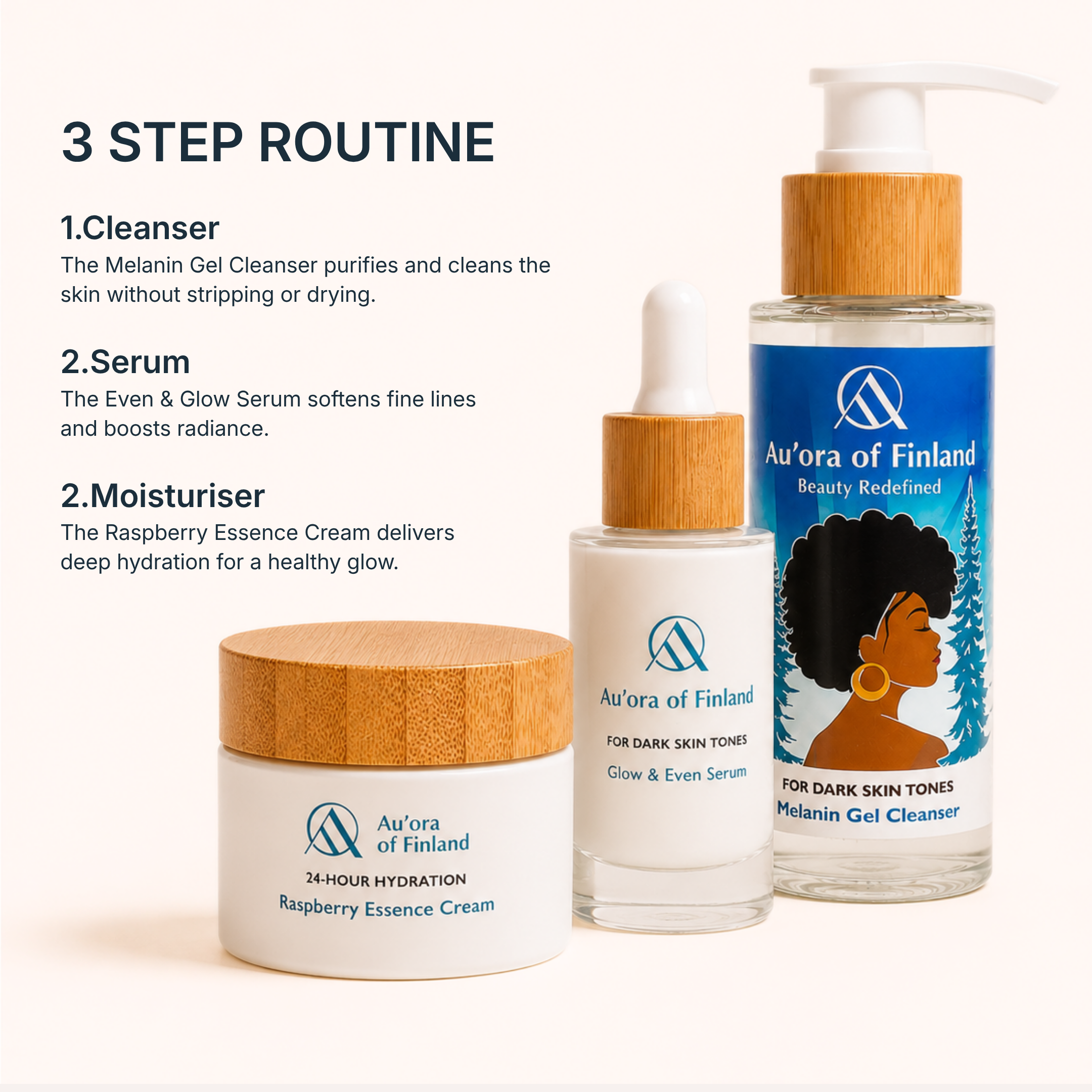 Face Therapy set (Cleanser Gel 100ml, Moisturizer 50ml, Serum 30ml)