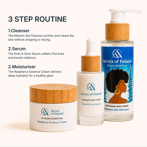 Face Therapy set (Cleanser Gel 100ml, Moisturizer 50ml, Serum 30ml)